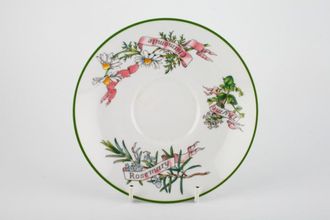 Sell Royal Worcester Country Kitchen Breakfast Saucer 6 3/8"